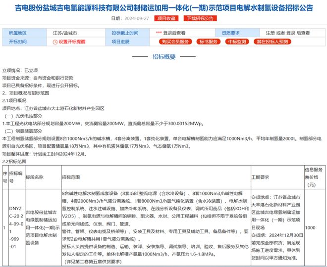 最低618万套！13家电解槽企业竞标吉电盐城绿氢项目(图2)