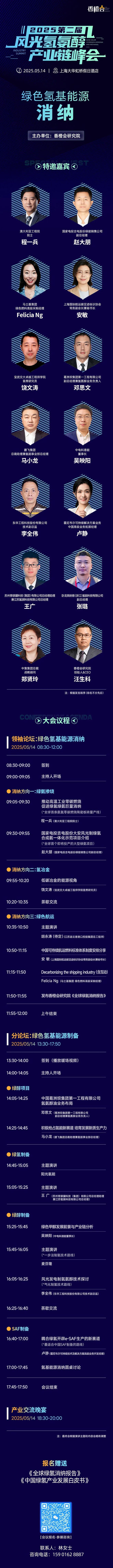 中国绿氢产业爆发节点来临(图5)