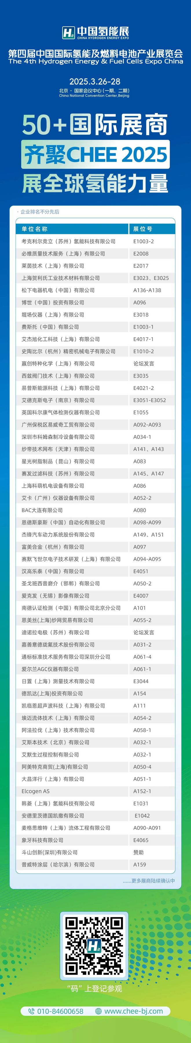 石化行业如何培育氢能新质生产力？3月26日-28日到第四届中国氢能展寻找答案(图1)