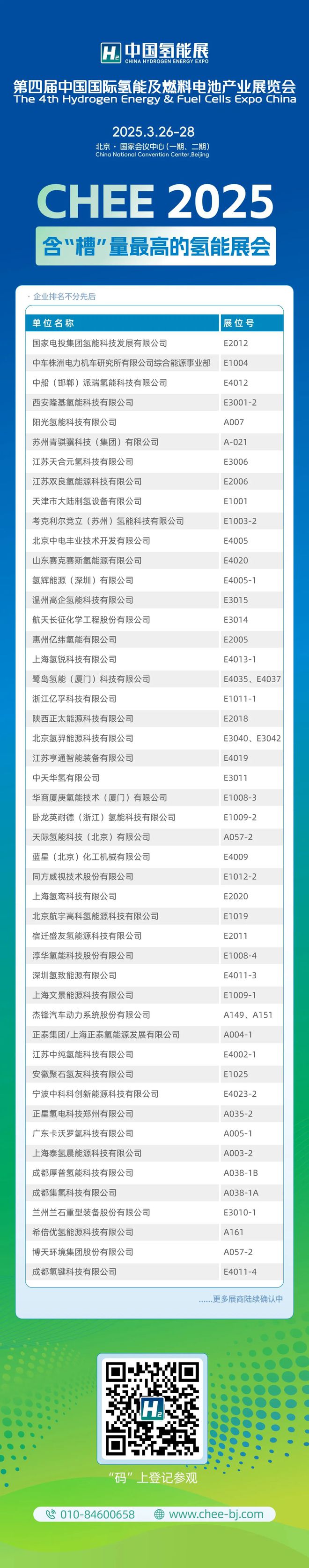石化行业如何培育氢能新质生产力？3月26日-28日到第四届中国氢能展寻找答案(图2)