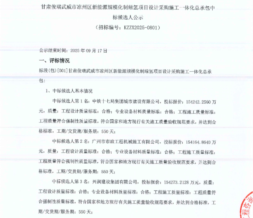 56套电解槽！2万吨绿氢项目相关中标公示(图1)